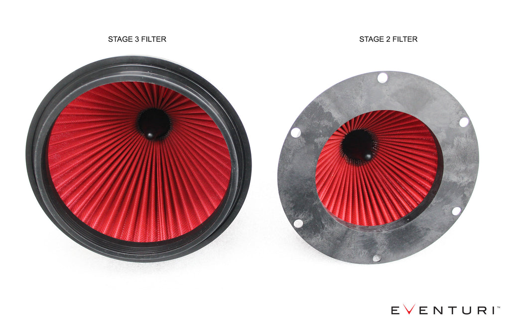 Eventuri Replacement Filter for Stage 3 Intake System - TTRS