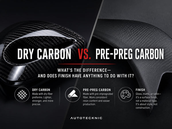 Dry Carbon vs. Pre-Preg Carbon: What's the Difference — and Does Finish Have Anything to Do With It?
