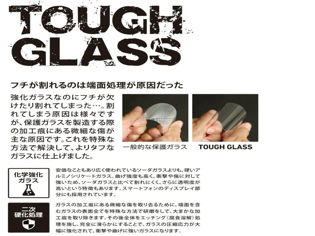 Dëff Tough Glass - iPhone 14 Series Anti-Fingerprint