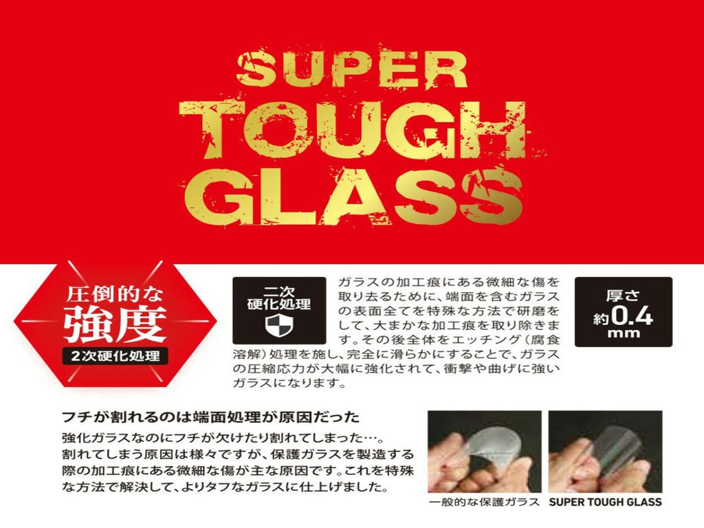 DËFF SUPER TOUGH GLASS for iPhone 15 Pro Max UV-Cut & Anti-BL