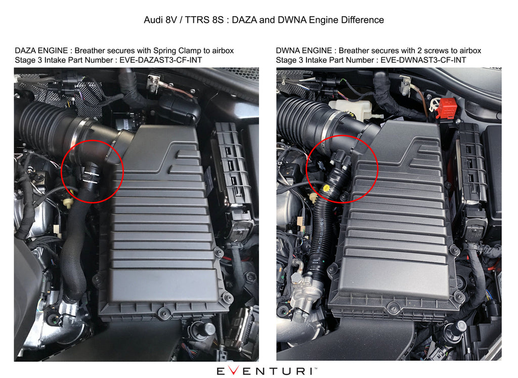 Eventuri Carbon Stage 3 Intake System - Audi 8V Gen-2 RS3 / 8S TTRS DAZA / DWNA