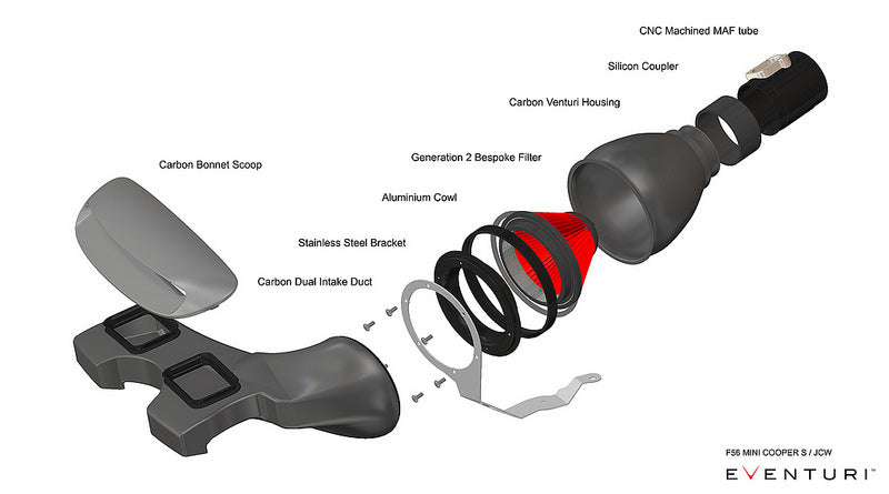 Eventuri Carbon Intake System - F56 Cooper S